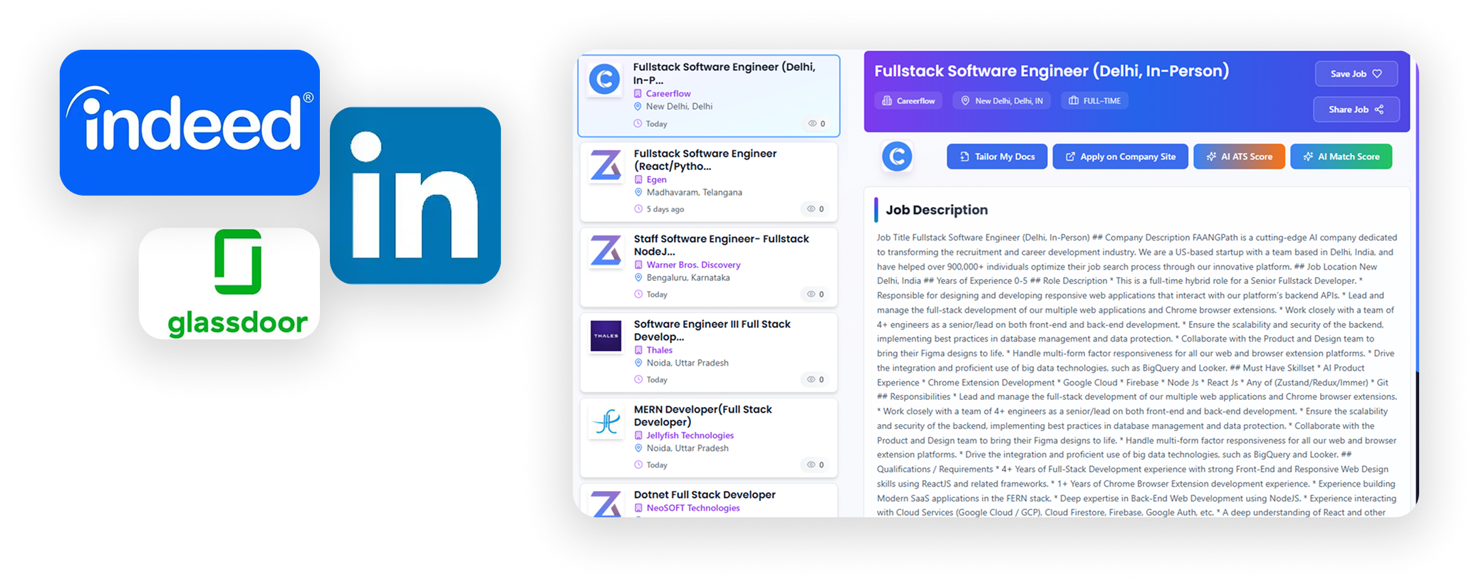 AI automation workflow illustration